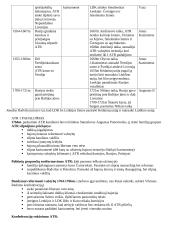 Liublino unijos istorija 3 puslapis