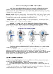 Automobilių vidaus degimo variklių konstrukcija, palyginimas ir analizavimas 3 puslapis