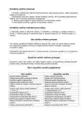 Automobilių vidaus degimo variklių konstrukcija, palyginimas ir analizavimas 4 puslapis