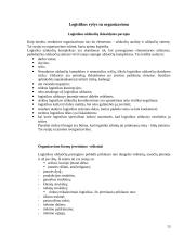Logistikos veiklos organizavimas 13 puslapis