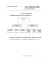 Logistikos veiklos organizavimas 9 puslapis