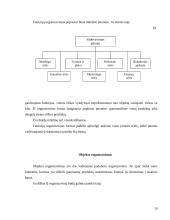 Logistikos veiklos organizavimas 10 puslapis