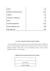 Lietuvos – Lenkijos šalies prekybiniai santykiai 13 puslapis