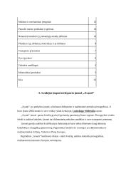 Lietuvos – Lenkijos šalies prekybiniai santykiai 17 puslapis