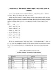 Lietuvos – Lenkijos šalies prekybiniai santykiai 5 puslapis