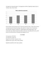 Lietuvos – Lenkijos šalies prekybiniai santykiai 10 puslapis