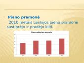 Lietuvos – Lenkijos šalies prekybiniai santykiai skaidrės 11 puslapis