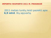 Lietuvos – Lenkijos šalies prekybiniai santykiai skaidrės 7 puslapis