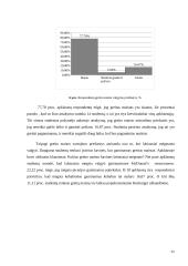 LAJM finansų krypties studentų greito maisto vartojimo tyrimas 11 puslapis