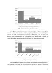 LAJM finansų krypties studentų greito maisto vartojimo tyrimas 12 puslapis