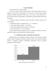 LAJM finansų krypties studentų greito maisto vartojimo tyrimas 6 puslapis