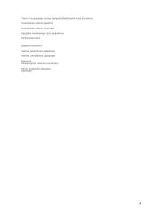 Ilgalaikio materialaus turto apskaita 14 puslapis