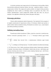 JAV dolerio kurso kitimo analizė ir prognozavimas 17 puslapis