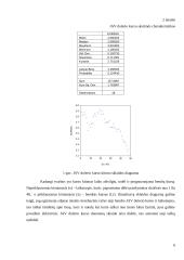 JAV dolerio kurso kitimo analizė ir prognozavimas 6 puslapis