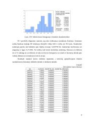 JAV dolerio kurso kitimo analizė ir prognozavimas 8 puslapis
