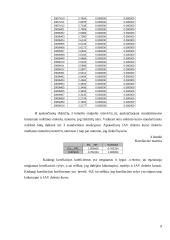 JAV dolerio kurso kitimo analizė ir prognozavimas 9 puslapis