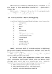 Gyventojų imigracija Marijampolės apskrityje  jos savivaldybėse 10 puslapis