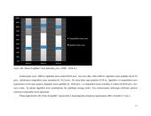 Finansinės veiklos vertinimas: AB "Pieno žvaigždės" 12 puslapis