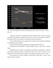 Finansinės veiklos vertinimas: AB "Pieno žvaigždės" 10 puslapis