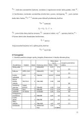 Nurašytų automobilių išardymo postas 12 puslapis