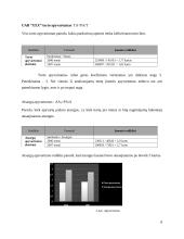 Įmonės finansinė veikla: drabužių parduotuvės 8 puslapis
