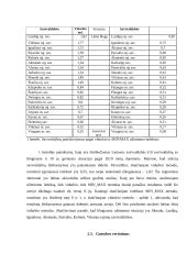 Probleminių Lietuvos regionų rodiklių analizė 6 puslapis