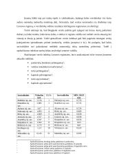 Probleminių Lietuvos regionų rodiklių analizė 9 puslapis