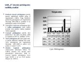 UAB "X" įmonės finansinė analizė 6 puslapis