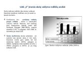 UAB "X" įmonės finansinė analizė 8 puslapis