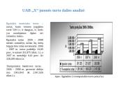UAB "X" įmonės finansinė analizė 9 puslapis