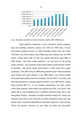 Valstybinio socialinio draudimo pokyčių 2005-2009 metais analizė 3 puslapis