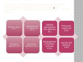 Radioaktyvumo poveikis žmogaus organizmui skaidrės 7 puslapis