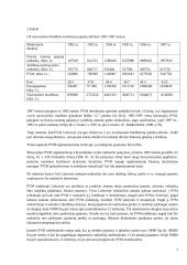 PVM ir jo reikšmė formuojant biudžetą 7 puslapis