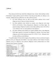 Obligacijų savybių tyrimas laboratorinis darbas 2 puslapis