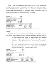 Obligacijų savybių tyrimas laboratorinis darbas 7 puslapis