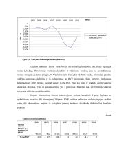 LR Valstybės biudžeto subalansavimo analizė 2004-2011 metais 2 puslapis