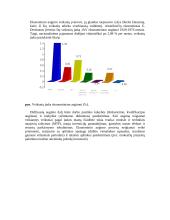 Ekonomikos augimo formos 7 puslapis