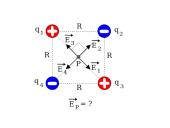 Elektromagnetizmas pristatymas 11 puslapis