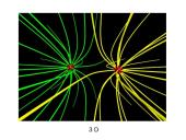 Elektromagnetizmas pristatymas 17 puslapis