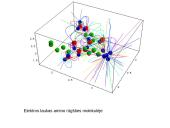 Elektromagnetizmas pristatymas 18 puslapis