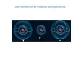 Elektromagnetizmas pristatymas 3 puslapis