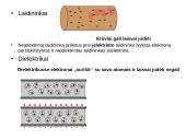 Elektromagnetizmas pristatymas 4 puslapis