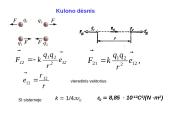 Elektromagnetizmas pristatymas 5 puslapis