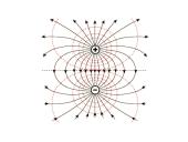 Elektromagnetizmas pristatymas 6 puslapis