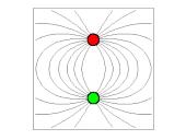 Elektromagnetizmas pristatymas 7 puslapis