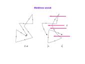 Nuolatinė elektros srovė skaidrės 2 puslapis