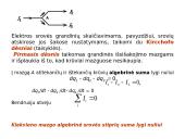 Nuolatinė elektros srovė skaidrės 17 puslapis
