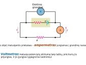 Nuolatinė elektros srovė skaidrės 6 puslapis