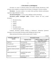 Agroekologijos praktika 3 puslapis