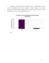 Anketinės apklausos analizė: Lietuvos bibliotekininkų etikos kodekso naudojimą Lietuvos bibliotekininkų tarpe 12 puslapis